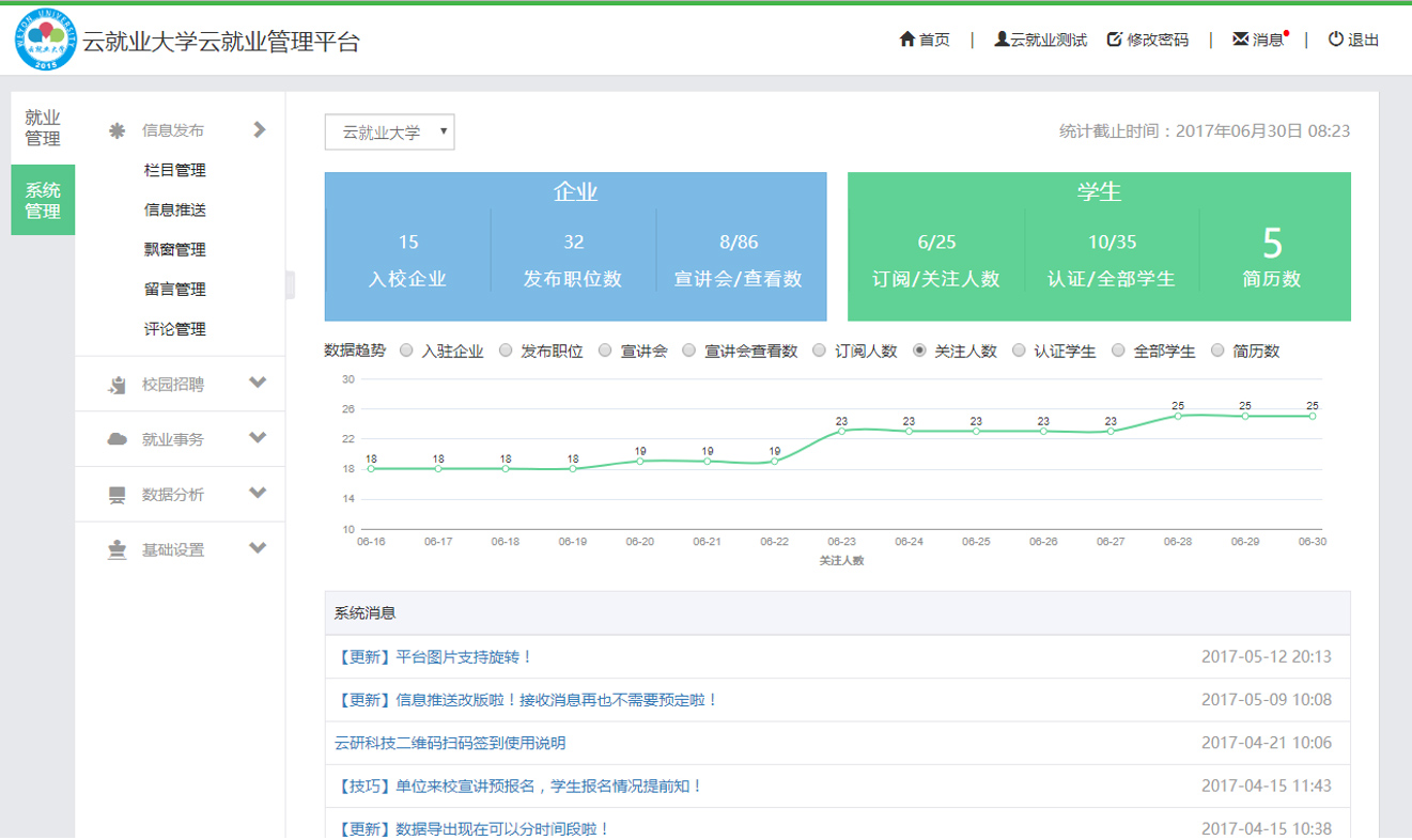 就業信息網 就業信息網