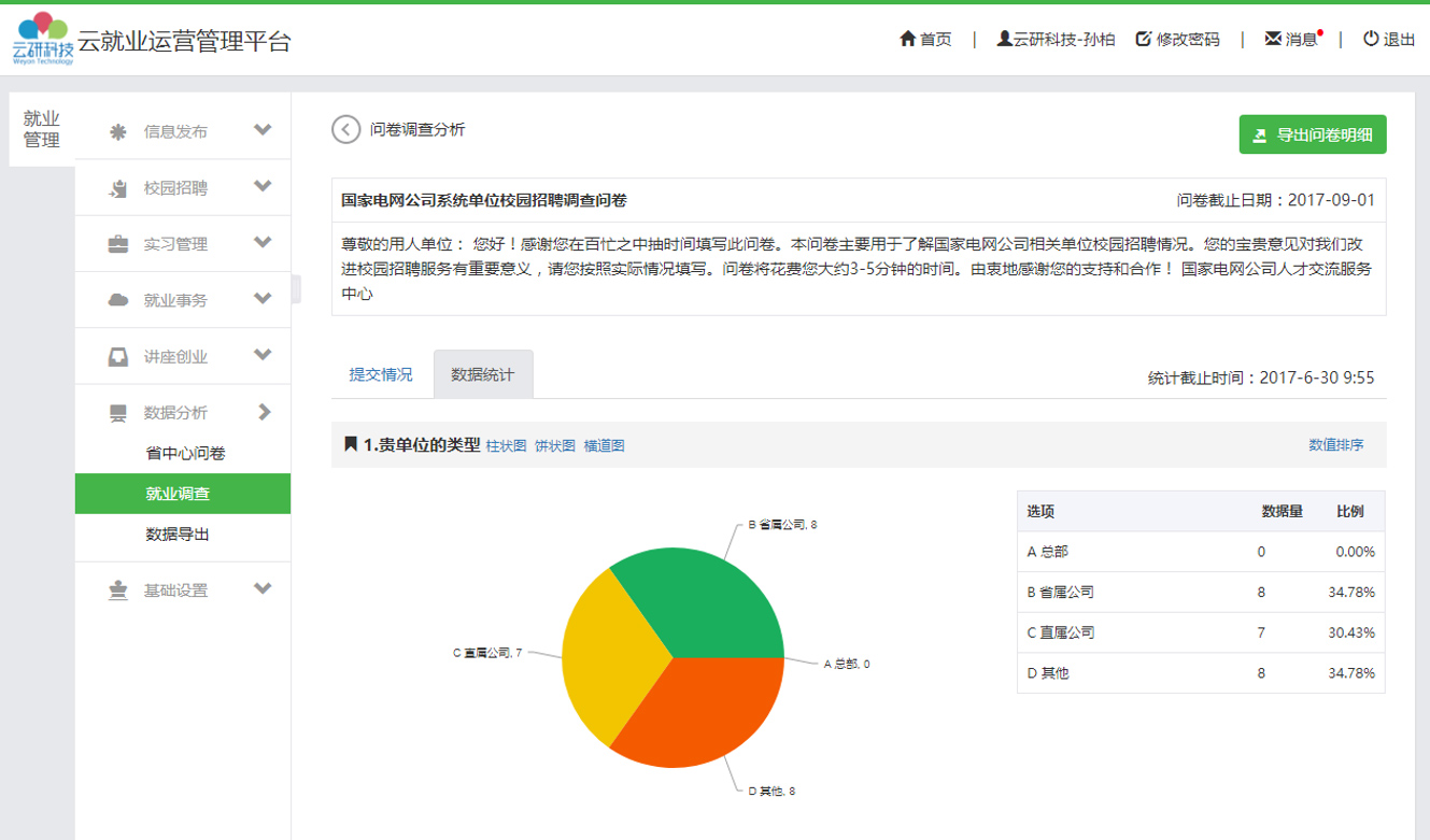 就業信息網 就業信息網